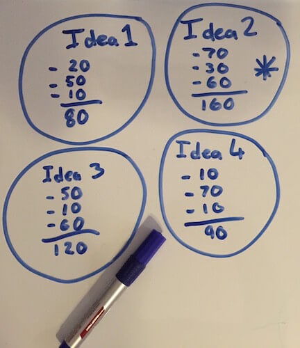 drawing showing how appbot scores what to work on