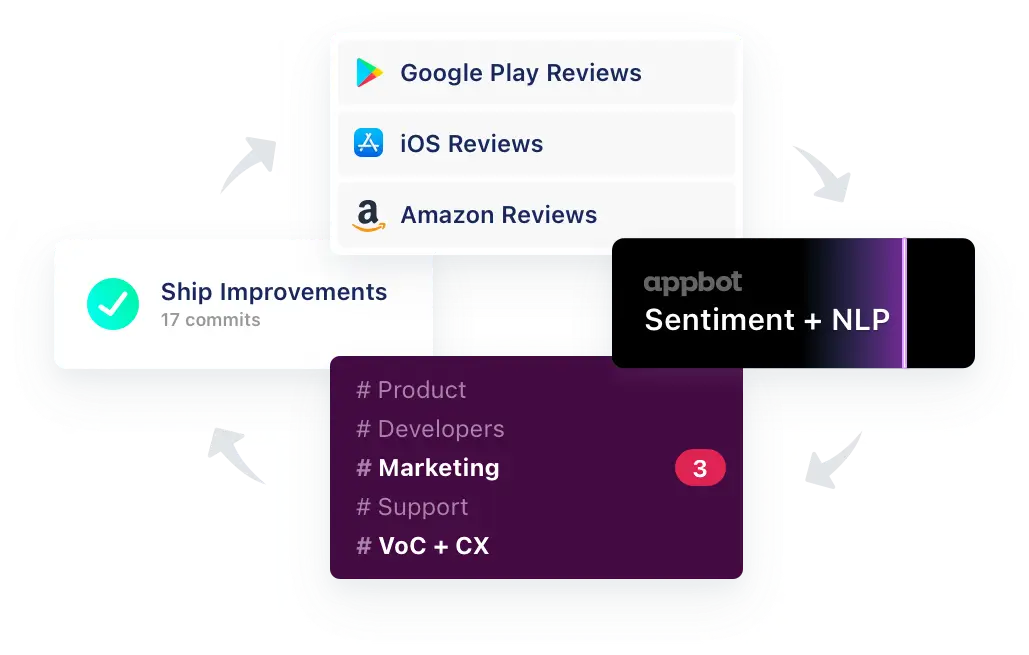 slack play store app reviews